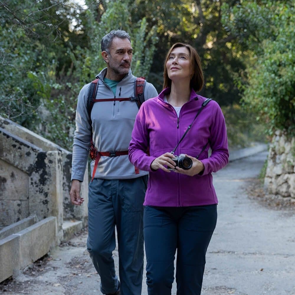 Choosing the right fit or size