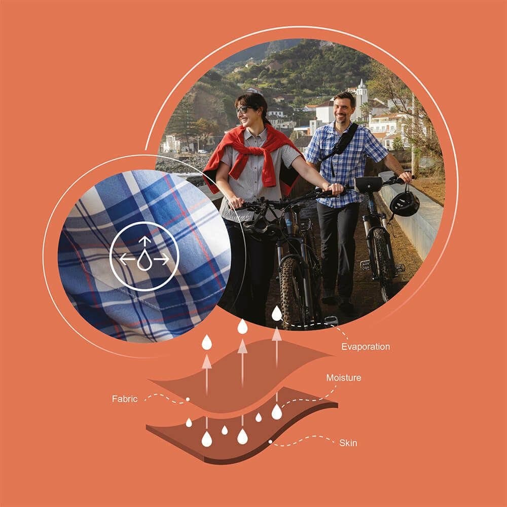 Dynamic Moisture Control